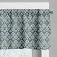 thumbnail image 3 of Ambesonne Victorian Valance Pack of 2, Baroque Nostalgia Floral, 54"X12", Blue Grey and Tan, 3 of 5