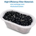 thumbnail image 5 of Replacement Water Filter Cartridges for Mr. Coffee Easy Measure and Dishwashable 12-Cup Coffee Makers, 2-step Filtration System with Activated Carbon and ion Exchange Resin (6 Pack), 5 of 5
