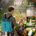 thumbnail image 5 of Battery Powered Backpack Sprayer 5.3Gal , Gisam 120 PSI Electric Pressure Sprayer,w/ 2 x Batteries, Telescopic Wand & Corrosion-Resistant Wand, 5 Nozzles Sprayer for Lawn Yard Garden Planting, 5 of 11