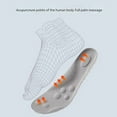 thumbnail image 4 of Insoles for Men Women, 2025 New Massage Insoles, 4d Cloud Technology Sweat-Absorbent Sports Insole with Arch Support (3pc-b, Men 9-10.5/Women 10.5-12), 4 of 7
