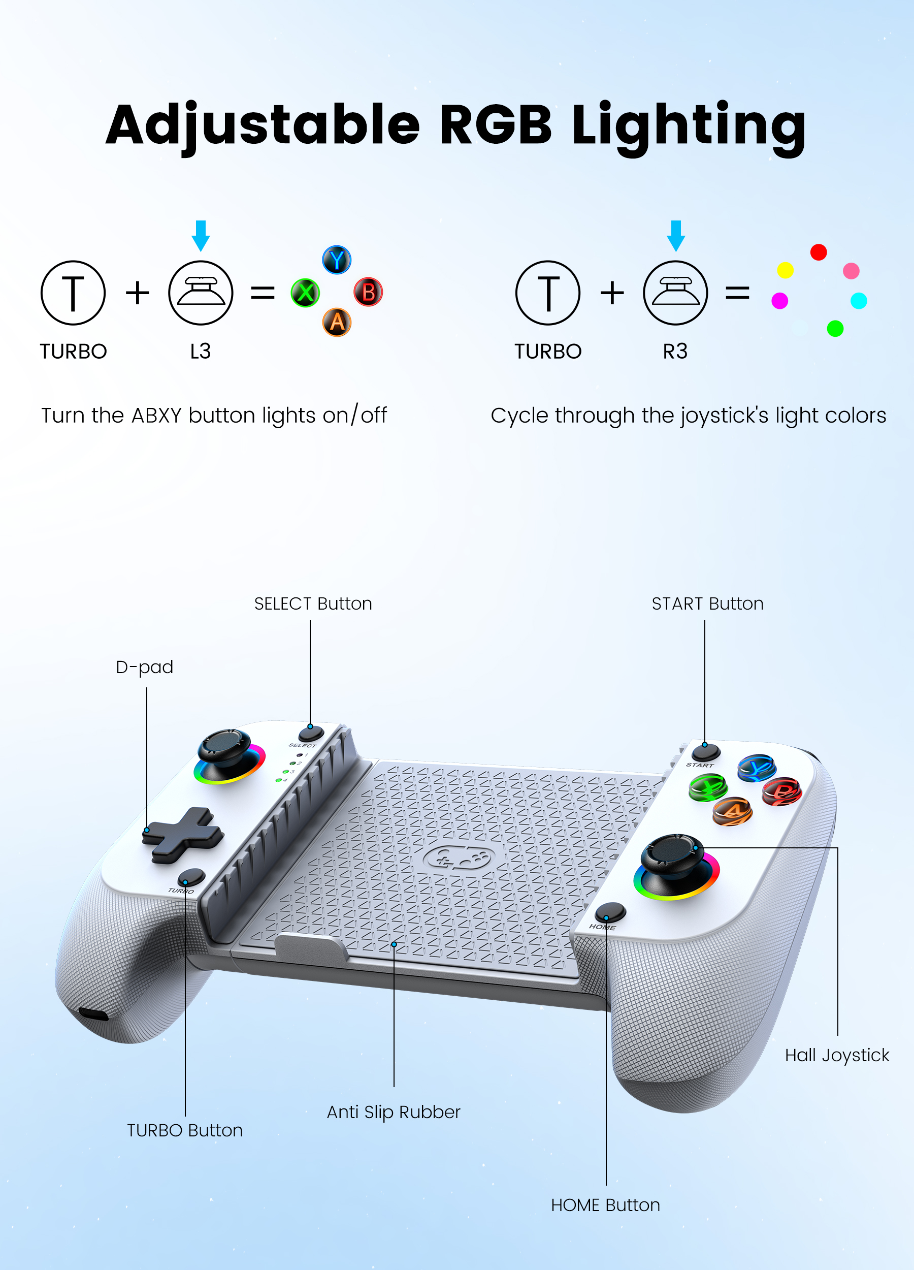 Esywen Mobile Gaming Controller Wireless White photo 6