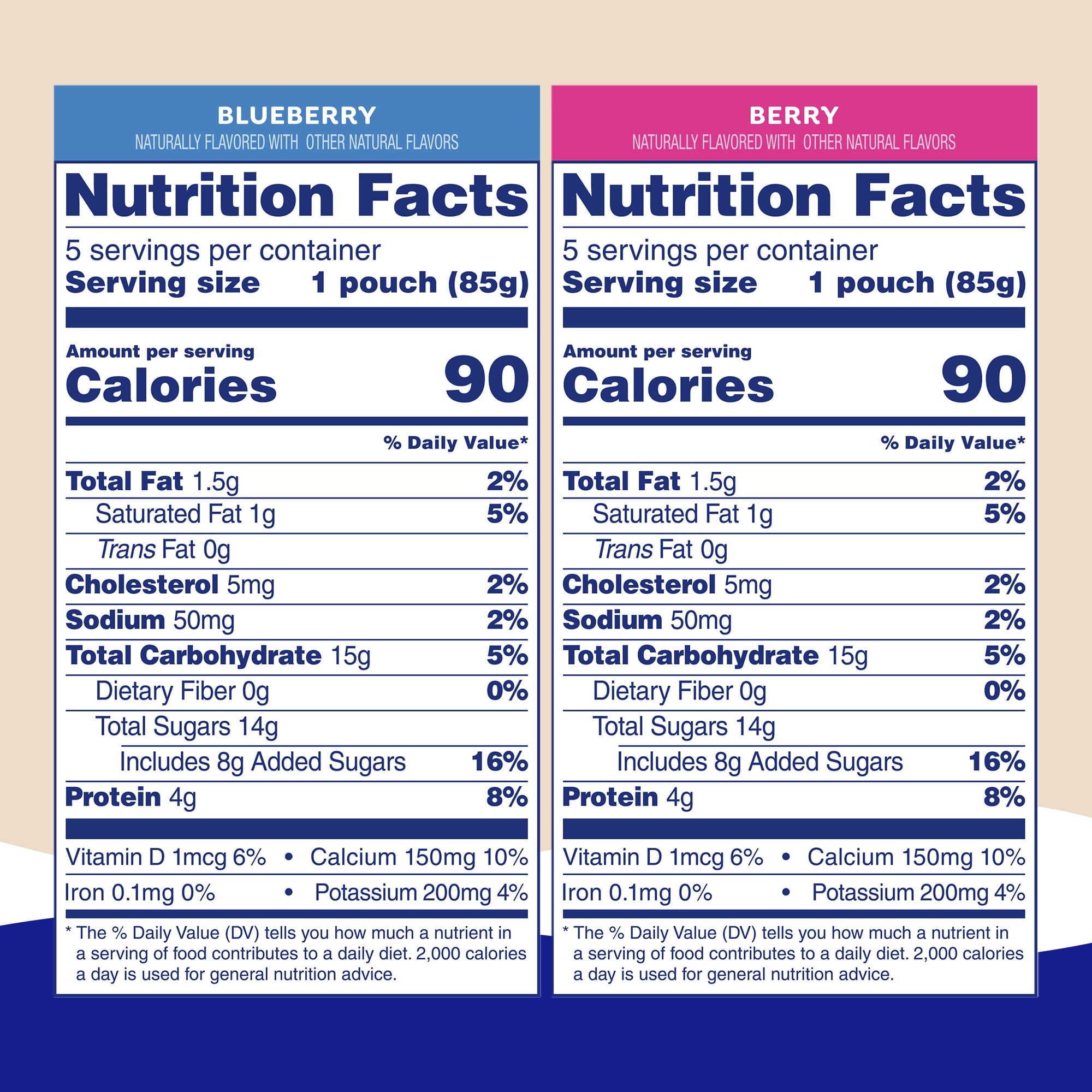 GoGo squeeZ Low Fat Yogurtz Blueberry and Berry Yogurt Snack Pouches, 3 oz (10 Pack)