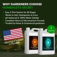 thumbnail image 4 of Humboldts Secret Base A & B Liquid Hydroponic Fertilizer | Complete Hydroponic Nutrients for Indoor and Outdoor Plants | Supports Healthy Vegetative Growth and Flowering Stage | 1 Gallon, 4 of 10