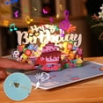thumbnail image 1 of Tarjetas de cumpleaños 3D ligeras y musicales, tarjeta de felicitación de feliz cumpleaños, tarjeta de regalo emergente Musical con sobre, regalos de cumpleaños para mujeres y niñas, 1 of 4