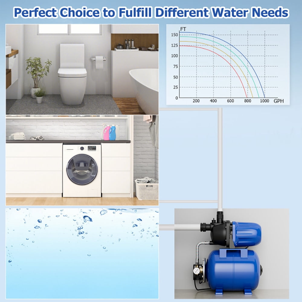 Spaco 1200 W Garden Water Pump Shallow Well Pressurized Irrigation, Outdoor Tools for Garden, Garden Care Tools-Blue