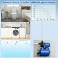 thumbnail image 4 of Spaco 1200 W Garden Water Pump Shallow Well Pressurized Irrigation-Blue, Pressurized Biological Pond Filter, 4 of 10