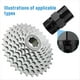 thumbnail image 2 of Kit de Herramientas para Reparación de Bicicletas, Rueda Libre, Cassette, Biela, Extracción del Pedalier, Herramienta para Reparación de Bicicletas de Carretera y Montaña., 2 of 5