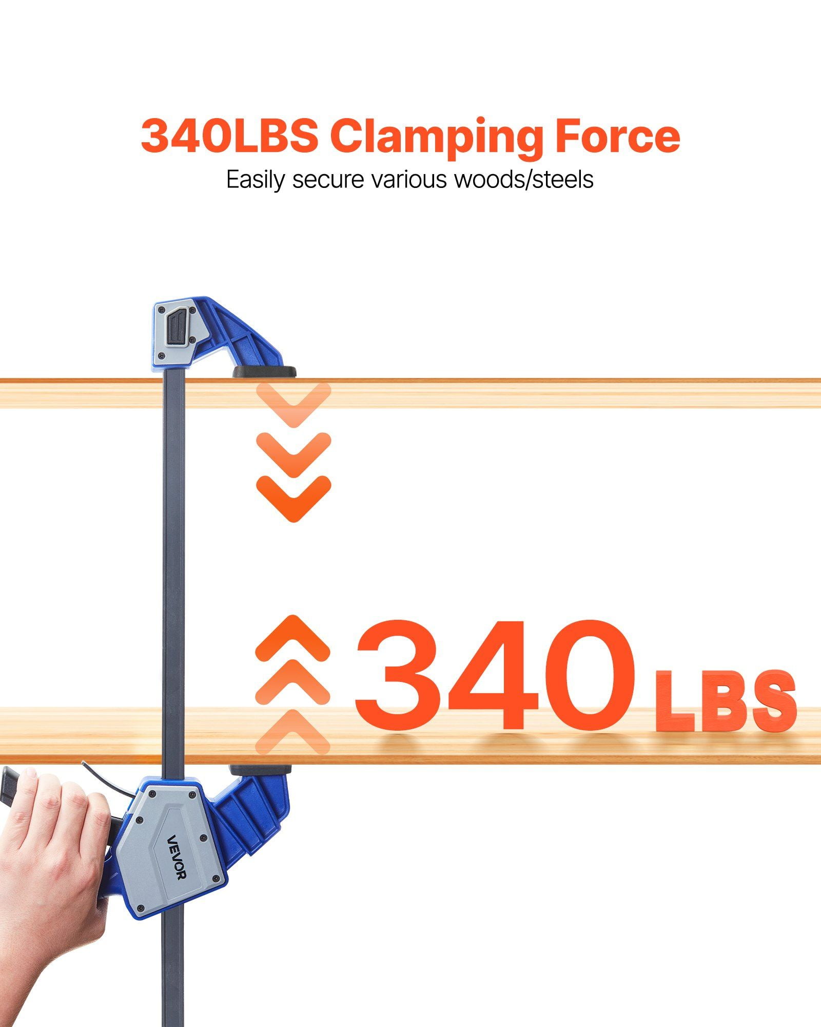 Bar Clamps for Woodworking, 2-Pack 24 inch One-Handed Clamp/Spreader, Quick-Grip F-Clamp with 340 lbs Load Limit, Premium Plastic and Carbon Steel, for Woodworking Metal working, Blue + Black