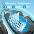 thumbnail image 5 of ANCHEER 14" Foldable Electric Bike for Adults, Peak 500W Electric Bicycles, 48V 374Wh City Commuter Cruiser Ebikes, 20MPH Compact Electric Mini Bike for Teens, LED Display, UL 2849, 5 of 7