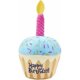thumbnail image 1 of Juguete De Pastel Chirriante para Perro, Juguete De Pastel para Masticar De Felpa para Mascotas, Regalo De Cumpleaños De Postre De Felpa para Perro Lindo Y Gato - Cupcake, 1 of 5