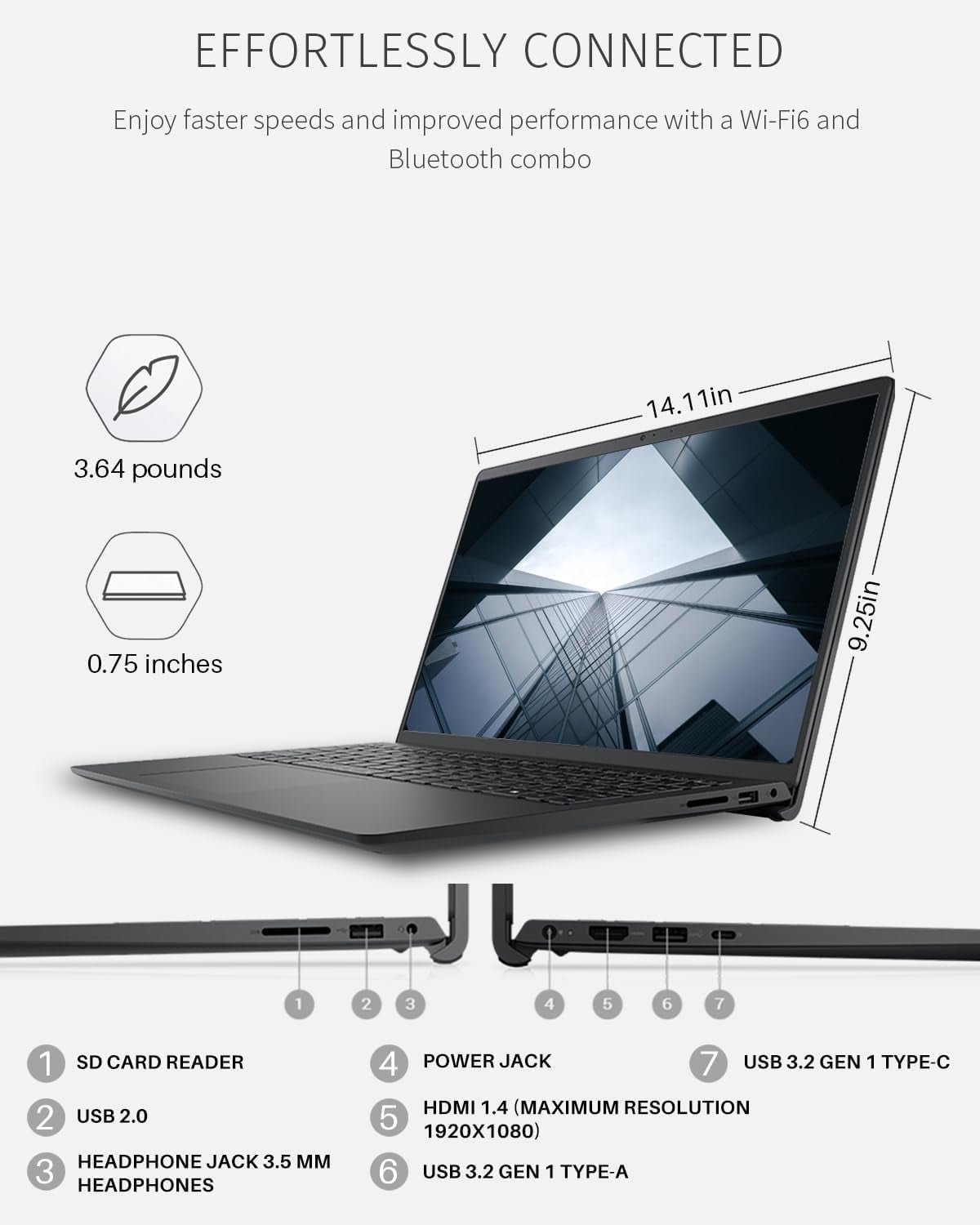 Dell Inspiron 15.6" FHD Touchscreen Business Laptop, Intel Core i7-1355U, 16GB, 1TB SSD, Black