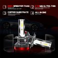 thumbnail image 3 of Kit De Bombillas LED Para Faros Delanteros De Coche, 2 Piezas, Accesorios Para Bombillas Antiniebla H7 SM SunniMix Bombillas de faros de coche, 3 of 8