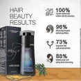 thumbnail image 3 of Natural Gray Hair Coverage Shampoo for Women & Men, Instant Dye Formula with Gentle Care, Suitable for All Hair Types, 3 of 5
