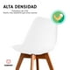 thumbnail image 3 of Set De 4 Sillas De Comedor Eames Modernas Komfort Color Blanco, 3 of 5