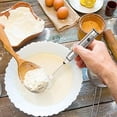 thumbnail image 3 of Tance Tech Rechargeable Milk Frother Handheld, USB Rechargeable Frother for Coffee, 3-Speed Adjustable - Mini Electric Milk Foam Maker with 3 Stainless whisks for Cappuccino, Latte, Bul, 3 of 3