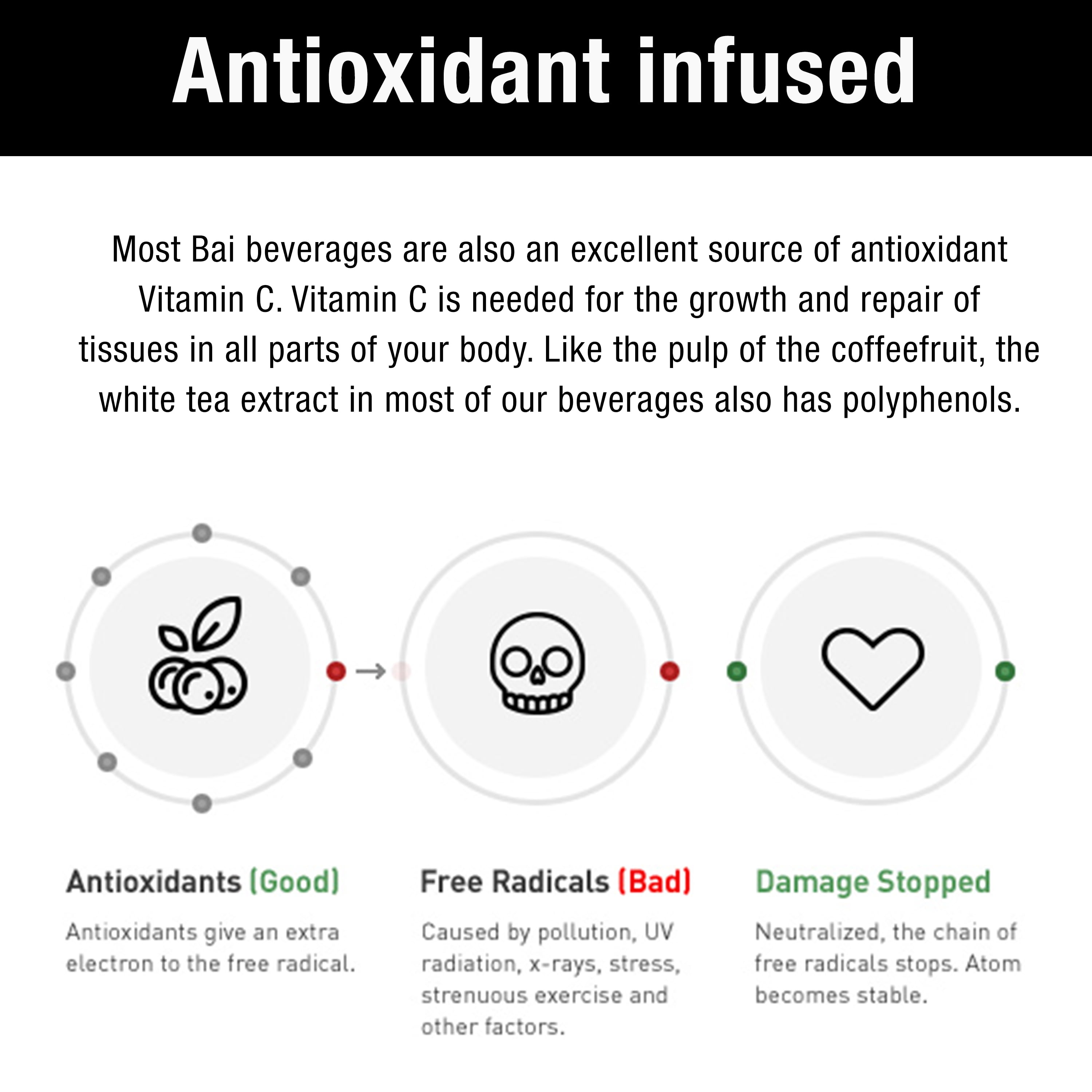 Bai Gluten-Free, Panama Peach, Antioxidant Infused Drink, 18 Fl Oz, 12 Pack Bottles