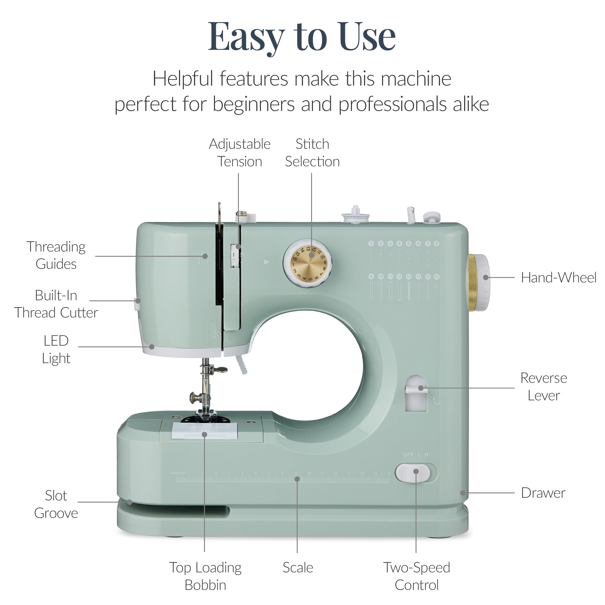 Best Choice Products 55-Piece Sewing Machine Kit for Beginners, w/ 16 Stitch Patterns, Double Stitching - Sage/Gold