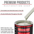 thumbnail image 4 of Restoration Shop - Arctic White Acrylic Lacquer Auto Paint - Gallon Paint Color Only - Professional Gloss, 4 of 5