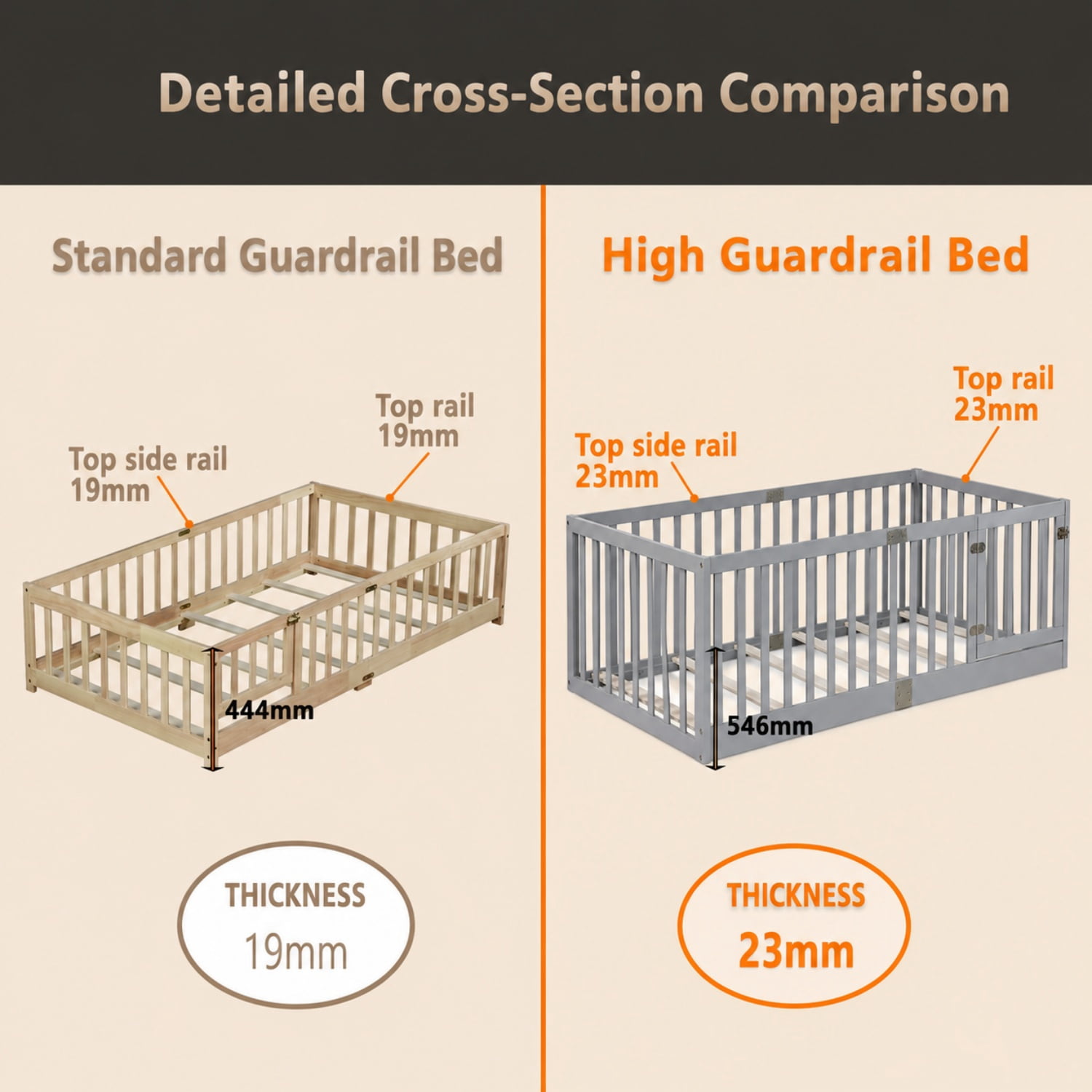 Miniyam Wooden Twin Size Floor Bed for Kids with Door, High Safety Fence, Gray