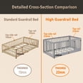 thumbnail image 6 of Miniyam Wooden Twin Size Floor Bed for Kids with Door, High Safety Fence, Gray, 6 of 7