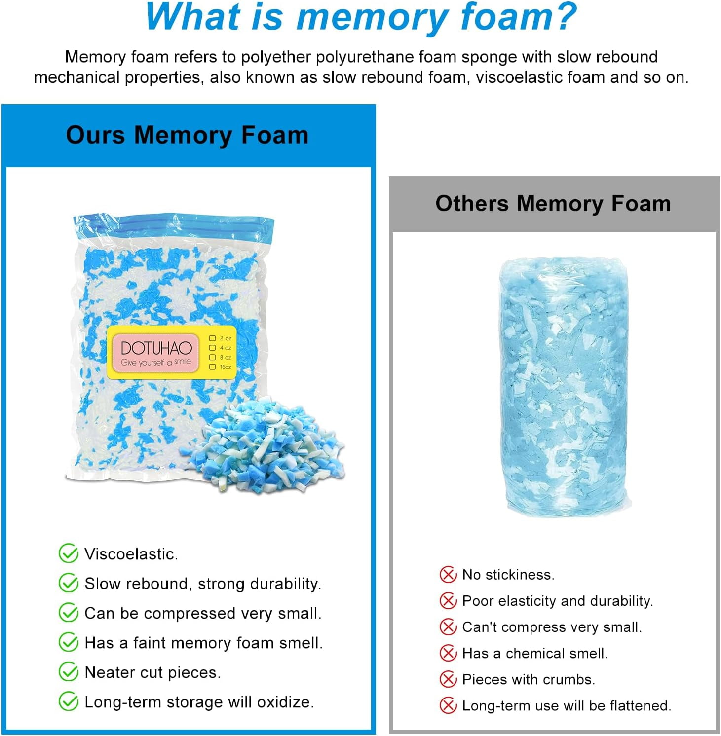 Memory Foam Pieces, Pillow Fillers, sofa pillows, cushion dolls, Dog mattresses Substitute fillers for Easy Pillow beanbag fillers (white 1 lb)