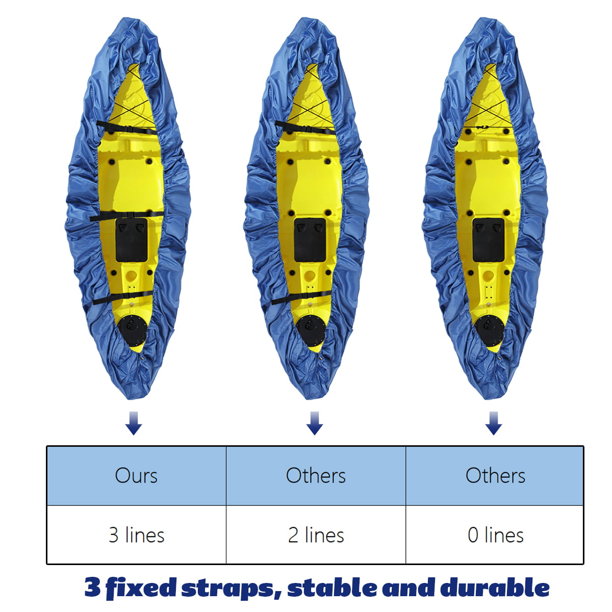 Waterproof Kayak Canoe Dust Cover Fishing Boat UV Protection Shield Raincoat 