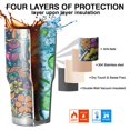 thumbnail image 7 of 30oz Pioneer Flower Tumblers Stainless Steel Tumbler with Lid and Straw,Vacuum Insulated Double Wall Travel Tumbler Cups Mug with Cleaning Brush for Coffee,Tea, 7 of 7