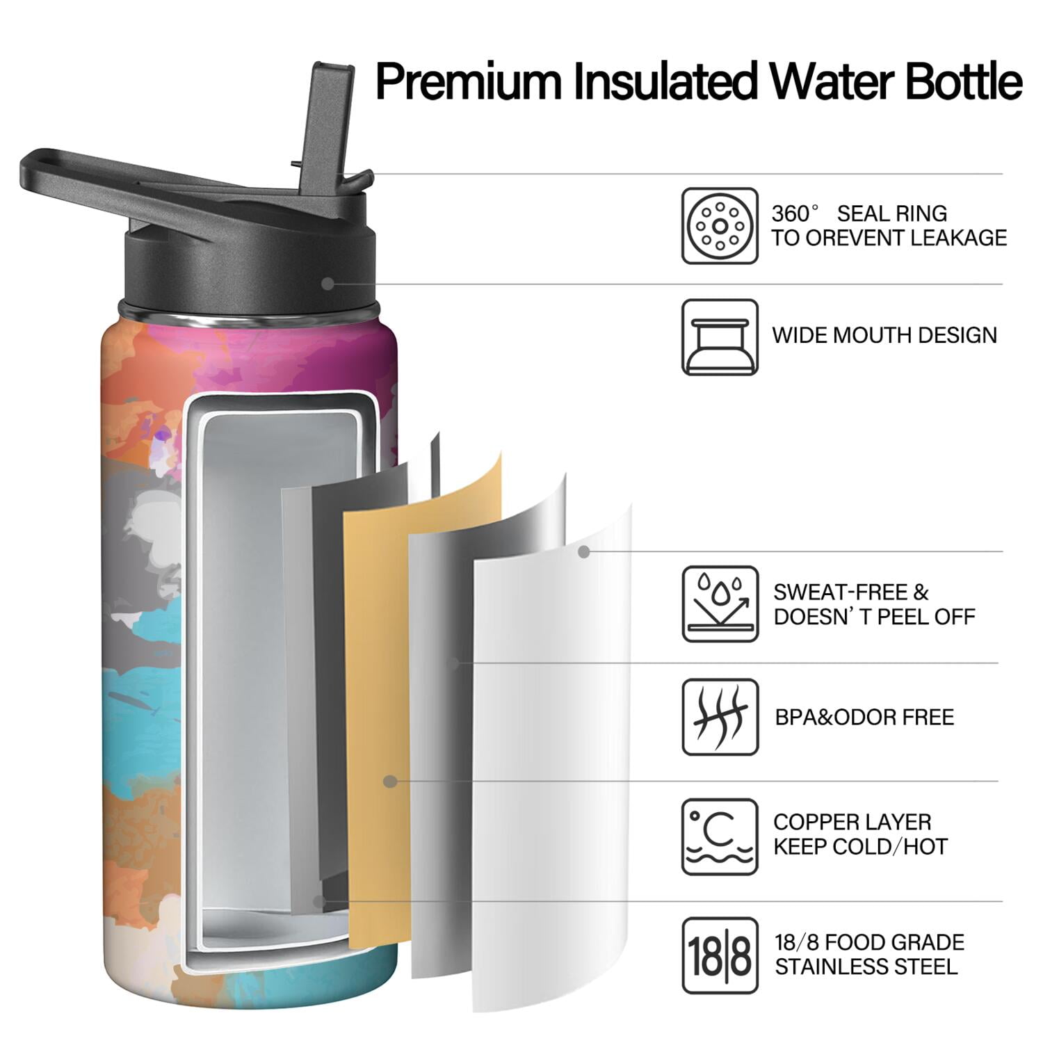 18oz Insulated Water Bottle with Straw & Cleaning Brush, Wide Mouth Stainless Steel Flask, Watercolor Splatter Painting Print