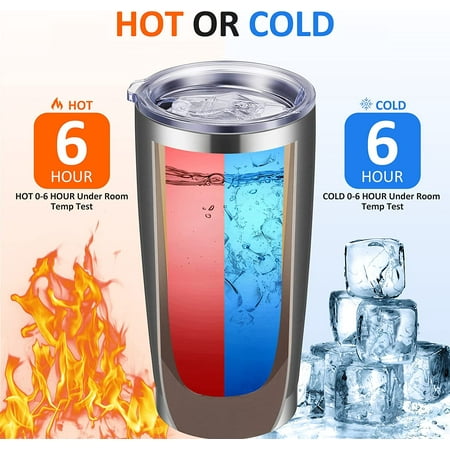 

15 Pack 20oz Tumblers Stainless Steel Mugs with Lid Double Wall Vacuum Insulated Coffee Cups Powder Coated Travel Mug Ideal for Office Kitchen Outdoor for Hot and Cold Drinks (Black)