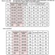 thumbnail image 2 of Heating Thermal Underwear Set For Men ,usb Electric Heated Underwear Base Layer Top And Bottom Long Johns Set-yvan, 2 of 2