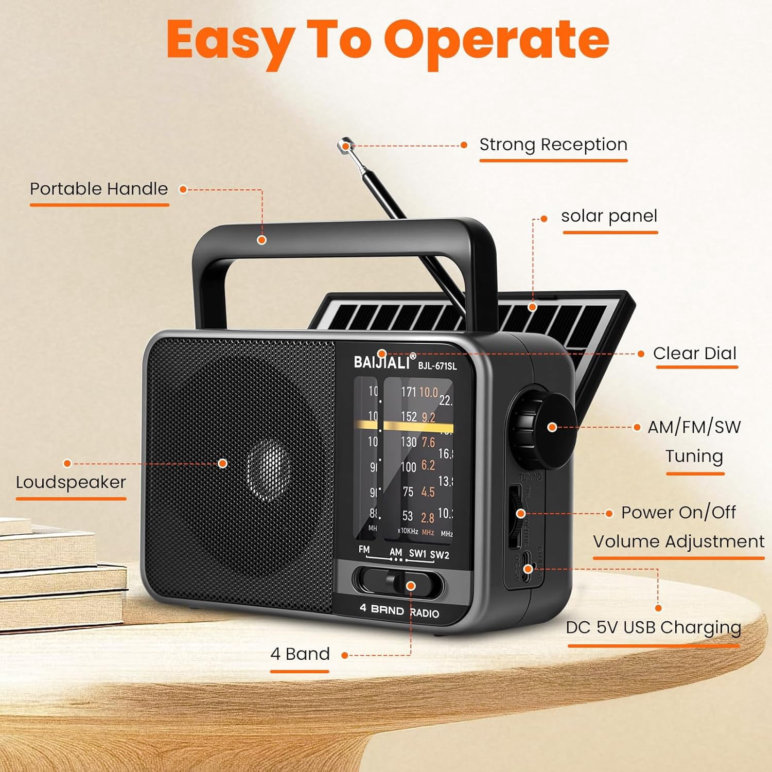 Portable Radio, AM/FM/SW Radio with Loud Speaker, Built-in Rechargeable Battery and USB-C - Emergency Radio for Outdoor, Camping, Travel, Storms and Power Outages