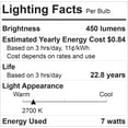 thumbnail image 4 of GE Relax LED Light Bulb, R20 Dimmable Indoor Flood Light, 45-Watt Equivalent, Soft White, 12-Pack, 4 of 5