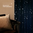 thumbnail image 6 of Deconovo Blackout Curtains for Kids Room, Silver Dots Printed Pattern (52W x 63L inch, Navy Blue, 2 Panels), 6 of 7