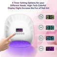thumbnail image 3 of 802Pro Nail Polish Baking Lamp 78W Quick-Drying Nail Art Light Therapy Nail Polish Curing Lamp, 3 of 5