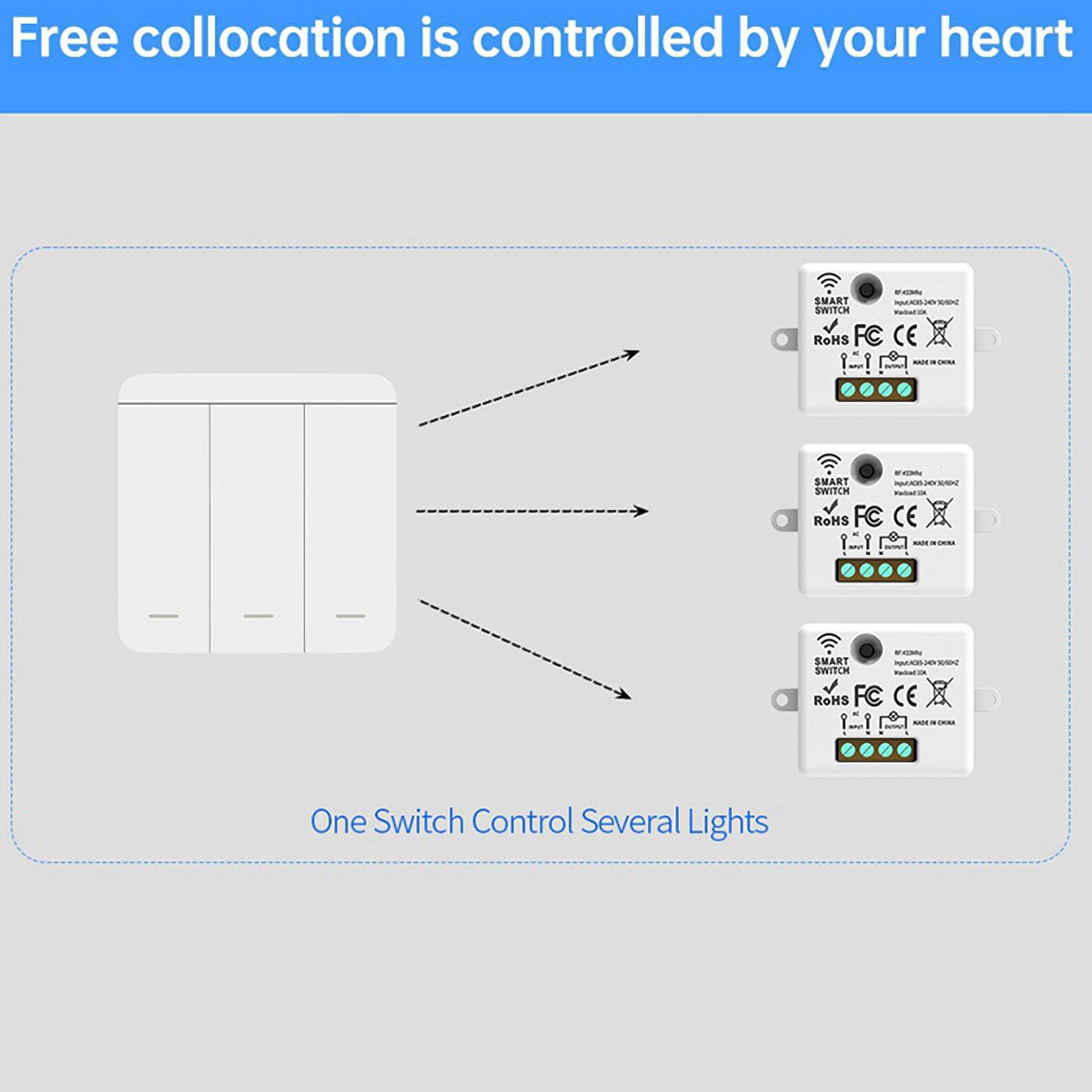 3PCS Wireless Light Wall Switch RF 433Mhz Relay Receiver with 2x 3Gang Panel Switch LED Remote Control for LED Lamp