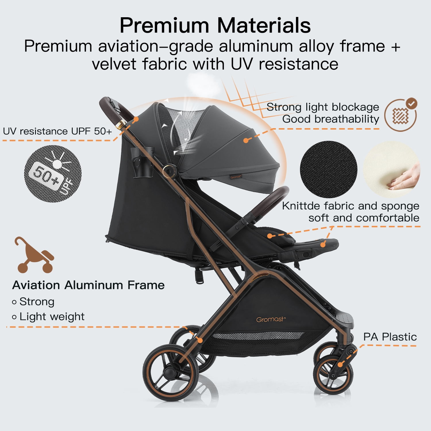 Gravity Folding Baby Stroller - Portable Toddler Stroller w/Adjustable Backrest & Canopy, Lightweight and UV Protected Travel Stroller, One-Hand Automatic Folding - Dark Gray