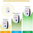 thumbnail image 5 of FLPOWER Ultrasonic Mosquito and Pest Repellent Plug In Device, 6 Pack, 5 of 9