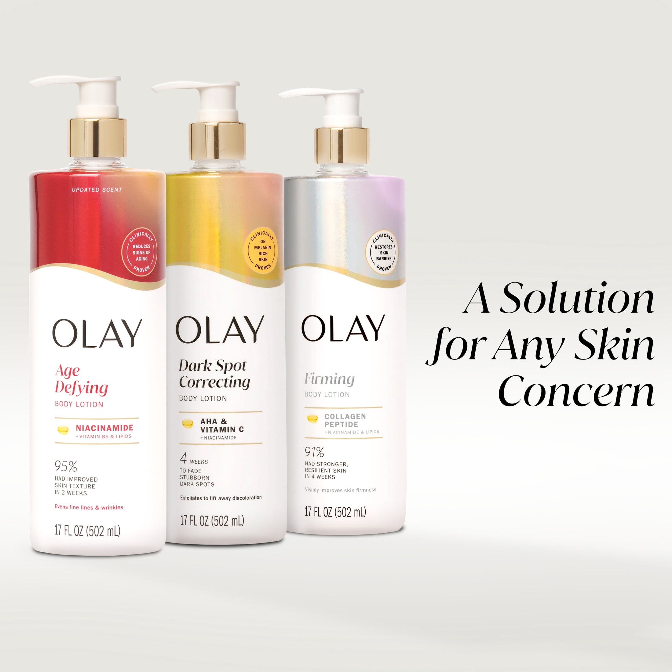 Olay Age Defying Body Lotion for Women, Niacinamide, 17 fl Oz.