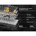 thumbnail image 2 of RK ROYAL KLUDGE RK96 RGB Limited Ed, 90% 96 Keys Wireless Triple Mode BT5.0/2.4G/USB-C Hot Swappable Mechanical Keyboard w/Wrist Rest, Soft, 2 of 8