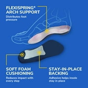 Dr. Scholls Tri-Comfort Insoles for Women, Size 6-10