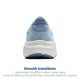 thumbnail image 3 of Zapatillas Brooks Ghost 18 Mujer Neutral para Correr y Caminar Talla 8.5, 3 of 6