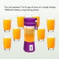 thumbnail image 3 of Portable Blender, Intelligent Control Panel Mini Juicer Cup  ABS  for Gym Blue,Green,Purple, 3 of 8