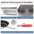 thumbnail image 6 of Atilioo 8-Inch Non Stick Frying Pan, Heavy-Gauge Aluminum Skillet with Nonstick Coating, Heat-Resistant Handle, All Stovetops Compatible, Easy to Clean, Dishwasher & Oven Safe, Red, 6 of 9