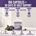 thumbnail image 3 of 180ct Resveratrol 1568mg 3 Months Supply | Antioxidant Supplement | Natural Trans-Resveratrol Pills | For Anti-Aging, Skin & Heart Health, Immune System & Brain Function, 3 of 10