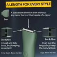 Body Hair Trimmer for Men and Women No Nick, No Cut, No Razor Burn Pubic, Groin and Body
