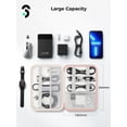 thumbnail image 7 of SOOMFON Electronic Organizer travel case,Waterproof Double Layers,Tech cord Storage for Cables, Chargers, iPad Mini 7.9 Inch - Grey- Pink, 7 of 7