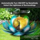 thumbnail image 2 of Solar Light Outdoor(2Pack), Art Crackle Globe Glass Lotus Decoration, Solar LED Waterproof Blue, 2 of 4