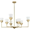 thumbnail image 5 of Progress Lighting Pinellas 8-Light Chandelier Softgold Finish Opal Glass Shades, 5 of 14