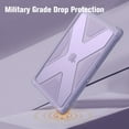 thumbnail image 5 of Fintie Case for MacBook Pro 14 Inch A3401 A3185 A3112 A2992 A2918 A2779 A2442 with M4 M3 M2 M1 Chip (2024 2023 2022 2021 Release) - Heavy Duty Rugged Hard Shell Case Cover with TPU Bumper, Lilac, 5 of 8
