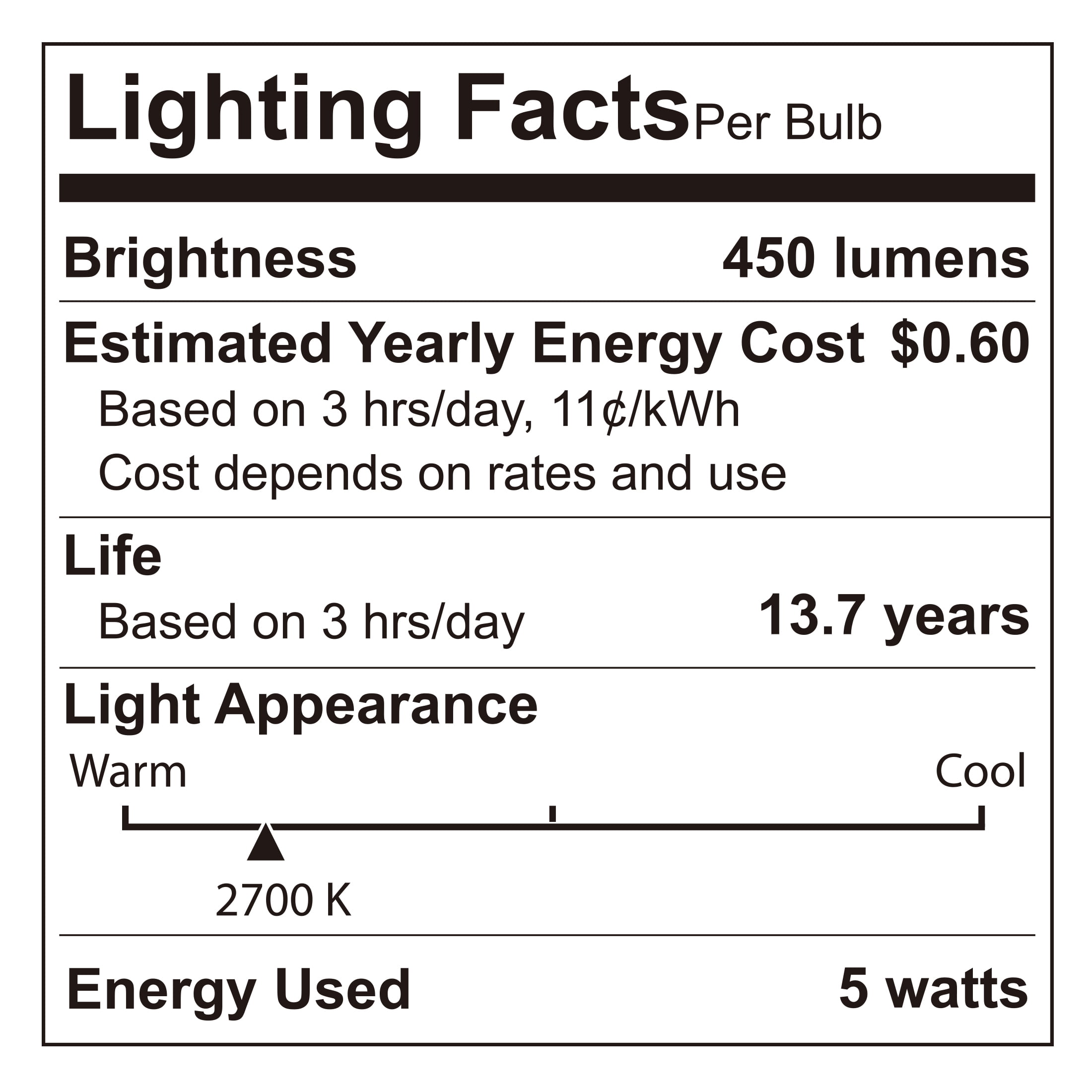 (2 pack) Better Homes & Gardens T6 LED Vintage Light Bulb, 5W (40W Equivalent), Soft White, Thin Filament, 2 Pack